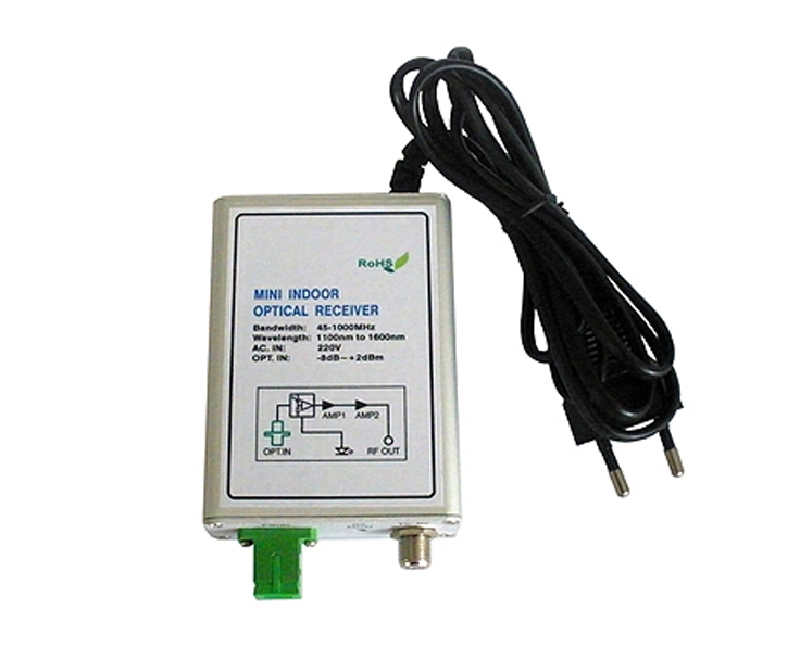 OR-1G-02Mini Indoor Optical Receiver