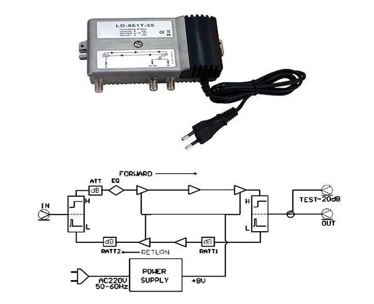 LD861T-25