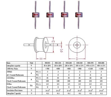 Discharger